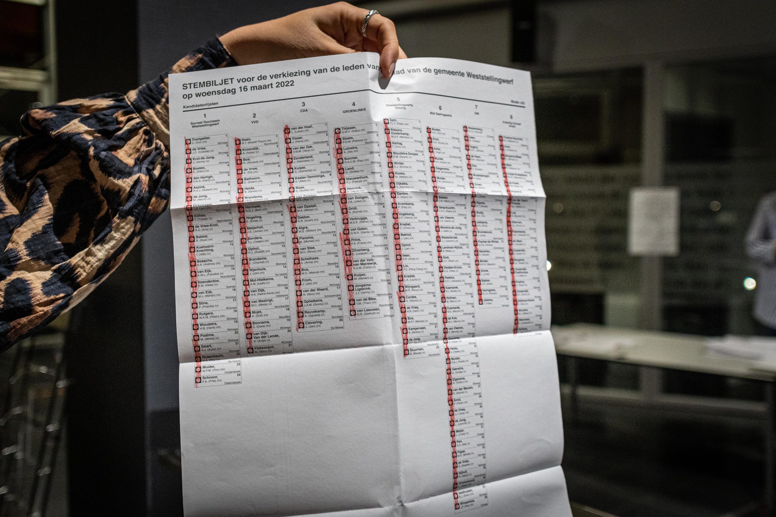 Stemmen tellen gemeentehuis Weststellingwerf